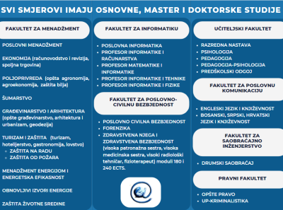 Stranica 2 Letak